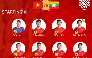 Đội hình ra sân Việt Nam vs Myanmar: Quang Hải và Văn Hậu đá chính 