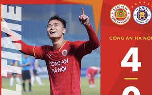 Lịch thi đấu V-League 2023 vòng 1: Công An Hà Nội vs Bình Định