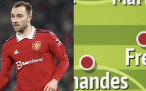 MU có 3 phương án thay Eriksen, xuất hiện cái tên lạ