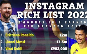 Hậu trường thể thao: Sự trỗi dậy của Lionel Messi