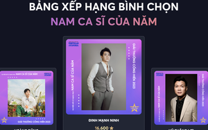 Bầu chọn đề cử Cống hiến 2023: Đinh Mạnh Ninh tạm thời chiếm thế thượng phong, 'Một bước vô tình' bỏ xa 'đối thủ'