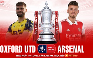 Nhận định bóng đá Oxford vs Arsenal: Pháo thủ dạo chơi