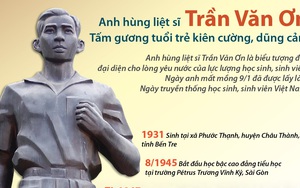 Ngày truyền thống học sinh, sinh viên 9/1: Anh hùng liệt sĩ Trần Văn Ơn - biểu tượng đẹp của tuổi trẻ Việt Nam