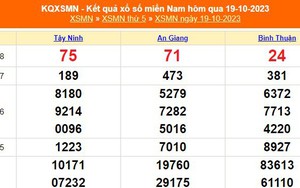 XSMN 21/10, trực tiếp kết quả xổ số miền nam hôm nay 21/10/2023, XSMN ngày 21 tháng 10