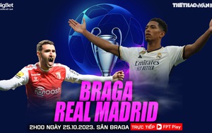 Nhận định bóng đá Braga vs Real Madrid (2h00 hôm nay 25/10), cúp C1 châu Âu