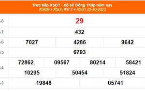 XSDT 23/10, trực tiếp kết quả xổ số Đồng Tháp hôm nay 23/10/2023, XSDT ngày 23 tháng 10