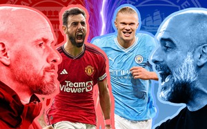 Xem K+ trực tiếp bóng đá MU vs Man City (22h30 hôm nay), Ngoại hạng Anh vòng 10