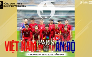 Nhận định nữ Việt Nam vs Ấn Độ, vòng loại Olympic 2024 (17h00 hôm nay 29/10)