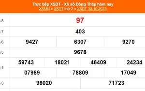 XSDT 30/10, kết quả xổ số Đồng Tháp hôm nay 30/10/2023, trực tiếp XSDT ngày 30 tháng 10