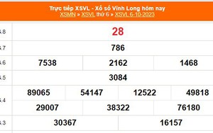 XSVL 6/10, kết quả xổ số Vĩnh Long hôm nay 6/10/2023, XSVL hôm nay ngày 6 tháng 10