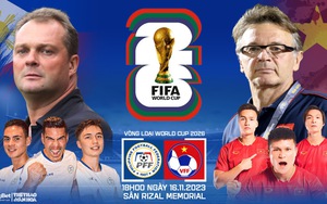 Nhận định bóng đá Philippines vs Việt Nam (18h00 hôm nay), vòng loại World Cup 2026