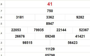 XSVL 17/11, kết quả xổ số Vĩnh Long hôm nay 17/11/2023, XSVL ngày 17 tháng 11