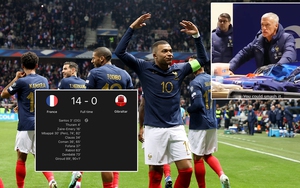 Tiết lộ màn truyền cảm hứng của HLV Deschamps, giúp ĐT Pháp thắng kỷ lục trước Gibraltar