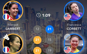 Hai tay vợt gốc Việt Nam 'tình cờ' chạm trán nhau ở một giải quốc tế danh giá, kết quả rất bất ngờ