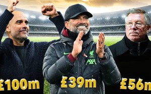 10 HLV giàu nhất thế giới: Pep, Sir Alex không phải số một, bất ngờ với danh tính người đứng đầu
