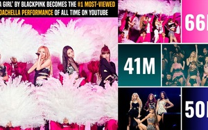 'Typa Girl' của Blackpink là màn trình diễn Coachella được xem nhiều nhất mọi thời đại trên YouTube