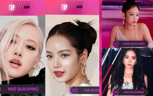 Blackpink được bình chọn là gương mặt xinh đẹp nhất Kpop 2023