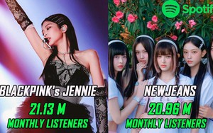 Jennie Blackpink là nữ nghệ sĩ K-pop có lượng người nghe hàng tháng cao nhất trên Spotify