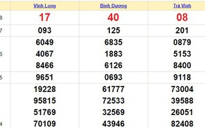 XSMN 3/11, kết quả xổ số miền nam hôm nay 3/11/2023, XSMN ngày 3 tháng 11