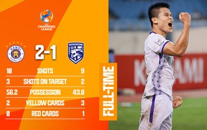 Đại diện của Việt Nam, Thái Lan và Singapore gây bất ngờ lớn khi cùng thắng ở Cúp C1 châu Á