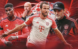 Nhận định bóng đá hôm nay 12/12: MU vs Bayern, Copenhagen vs Galatasaray