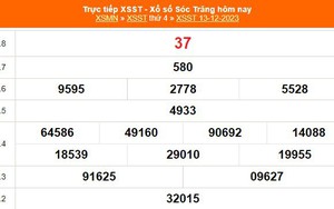 XSST 13/12, kết quả xổ số Sóc Trăng hôm nay ngày 13/12/2023, KQXSST ngày 13 tháng 12