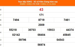 XSKG 17/12, kết quả xổ số Kiên Giang hôm nay 17/12/2023, kết quả XSKG ngày 17 tháng 12