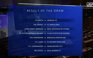 Kết quả bốc thăm vòng 1/8 Champions League: Man City dễ thở, Barcelona, Inter gặp khó