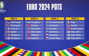 Xem trực tiếp bốc thăm VCK EURO 2024 ở đâu, khi nào?