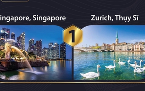 10 thành phố đắt đỏ nhất thế giới