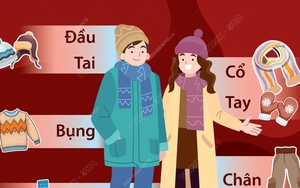 Những bộ phận cơ thể cần phải giữ ấm mùa lạnh