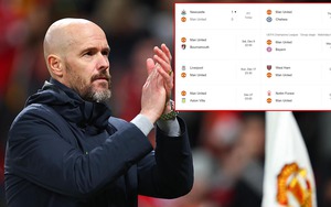 MU đối mặt lịch đấu bão tố trong tháng 12, HLV Ten Hag dễ bay ghế