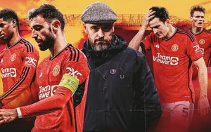 QUAN ĐIỂM: Nếu không thay đổi, MU chỉ là hạng tầm thường