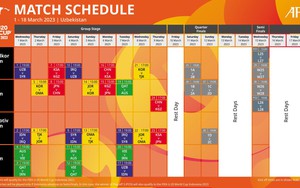 Lịch thi đấu U20 châu Á 2023 - Trực tiếp bóng đá U20 Việt Nam