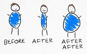 Giảm cân thành công: Đừng vội mừng, vũ trụ sẽ trả lại bạn đúng số cân đã giảm