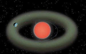 Tìm ra 'Trái Đất mới' có thể ở được