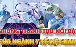 Những thành tựu nổi bật của ngành y tế Việt Nam