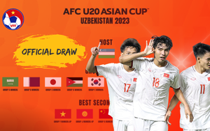 Bảng xếp hạng U20 châu Á 2023 - BXH bảng B U20 Việt Nam