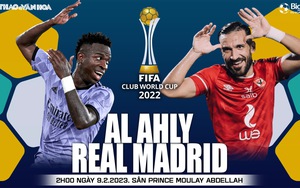 Nhận định, soi kèo Al Ahly vs Real Madrid (02h00, 9/2), bán kết FIFA Club World Cup