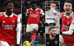 Bảng xếp hạng Ngoại hạng Anh vòng 27: MU đầu hàng, Arsenal thẳng tiến