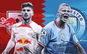Nhận định kèo bóng đá hôm nay 14/3: Man City loại Leipzig
