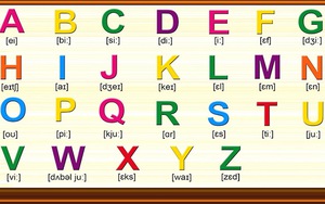 Chữ và nghĩa: Thứ tự ABC là thứ tự nào?