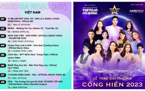 Kỷ nguyên âm nhạc số - nghe nhạc bằng lương tâm (kỳ 2 & hết): Thấy gì từ các giải thưởng và bảng xếp hạng âm nhạc?