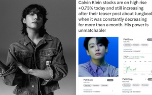 Cổ phiếu Calvin Klein tăng mạnh sau hợp tác với Jungkook BTS