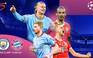 Lịch thi đấu bóng đá hôm nay 11/4: Man City vs Bayern, Benfica vs Inter