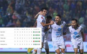 'Người cũ' HAGL rực sáng, Nam Định hạ SLNA, tạm lên ngôi đầu V-League 2023