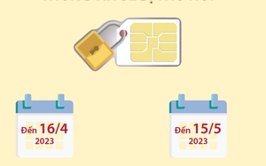 Đến 15/5/2023: Những thuê bao chưa chuẩn hóa lại thông tin sẽ bị thu hồi