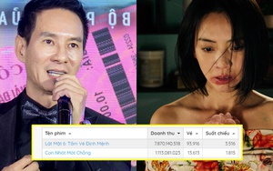 Lật mặt 6 của Lý Hải quá hot rồi: Doanh thu vượt mặt Thu Trang - Thái Hòa, lượng vé ngày đầu công chiếu gấp gần 10 lần!