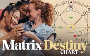 Tìm hiểu về nội tại, tính cách bản thân thông qua các phép tính và con số liệu có phải là phương pháp hiệu quả và đúng đắn?