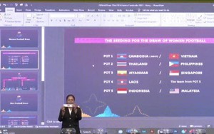 Campuchia sử dụng powerpoint trình chiếu bốc thăm SEA Games 32